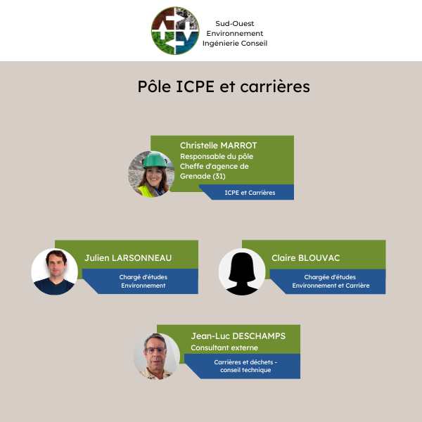 organigramme pôle carrière ICPE - sud ouest environnement ingénierie conseil