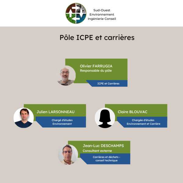 Organigramme - pôle ICPE et carrières