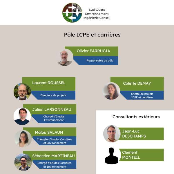 rombinoscope pôle ICPE & Carrières - bureau d'études environnement SOE Ingénierie Conseil